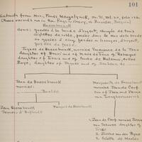 Page from one of Raymond Delancey Hasbrouck's journals