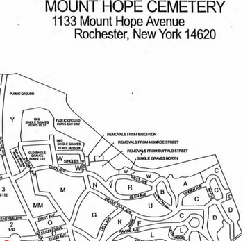 Rochester Area Cemetery Records
