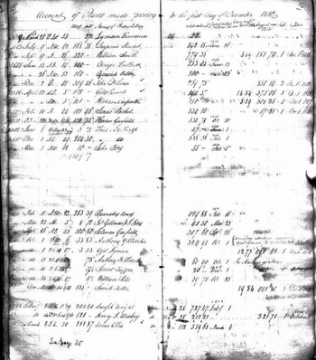 Benjamin Raymond Record of Sales 1803-1818